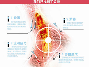 只需一分鐘，肩頸很輕松！——恒怡運(yùn)動(dòng)是有效的